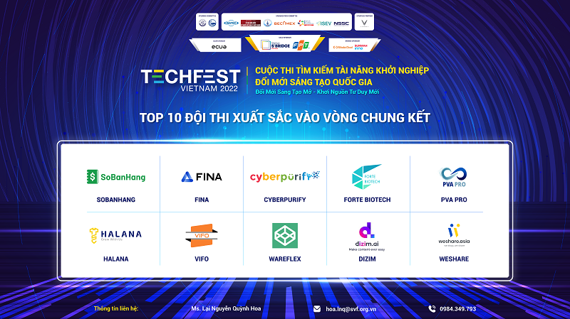 cong-bo-top10-doi-thi-vao-chung-ket-1669387330.png