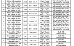 165 chủ xe máy, ô tô mang biển số sau khẩn trương nộp phạt nguội theo danh sách mới nhất