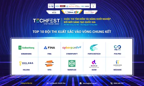 10 đội thi xuất sắc nhất sẽ tranh tài tại Chung kết TECHFEST VIETNAM 2022