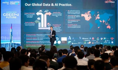 DCCI Summit 2025 TP. HCM - Tiên phong hạ tầng số cho tăng trưởng xanh
