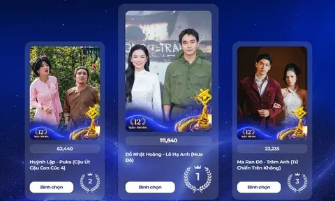 Đường đua Ngôi Sao Xanh 2025 phá kỷ lục hơn 20 triệu vote chỉ sau hai tuần mở cổng bình chọn