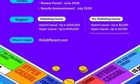 KRAFTON và Neptune ra mắt cuộc thi game toàn cầu trị giá 5 triệu USD dành cho các nhà phát triển indie và di động