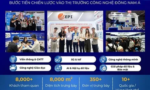 Triển lãm Vietnam ICTCOMM & Telefilm Vietnam 2026 sẽ chính thức diễn ra tại TP. HCM vào tháng 6
