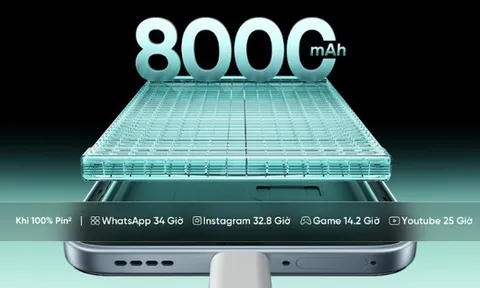 Giải mã sức hút realme 16T 5G - Siêu Sao Pin Titan 8000mAh: Định nghĩa lại trải nghiệm không cần sạc dự phòng!
