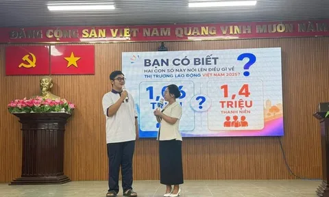Thanh niên nông thôn TP Hồ Chí Minh chủ động thích ứng thị trường lao động mới