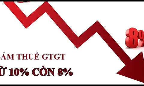 Đề xuất giảm thuế giá trị gia tăng 2% đến 30/6/2025