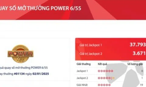 Một khách hàng trúng giải Jackpot 2 gần 3,7 tỷ đồng