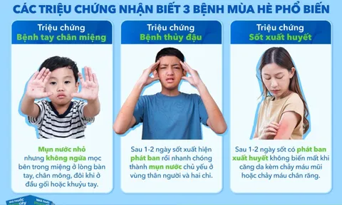Chủ động phòng bệnh và theo dõi sức khỏe trong mùa hè