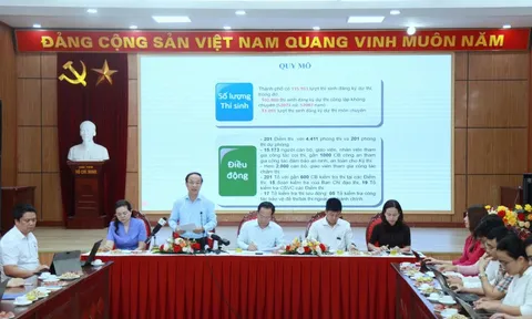 Lãnh đạo Sở GD&ĐT Hà Nội: Đề thi nhiều điểm mới, không có chuyện 'chấm lỏng, chấm chặt'