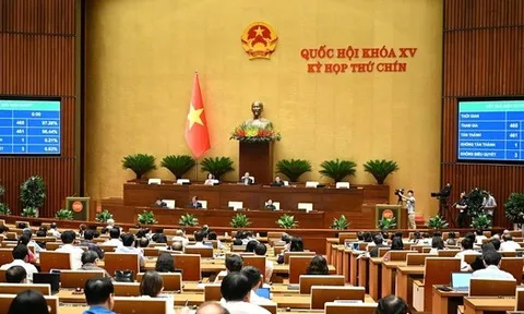 Chi tiết 34 ĐƠN VỊ HÀNH CHÍNH CẤP TỈNH từ 12/6/2025