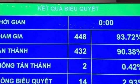 Không bỏ quy định công bố hợp quy sản phẩm, hàng hóa