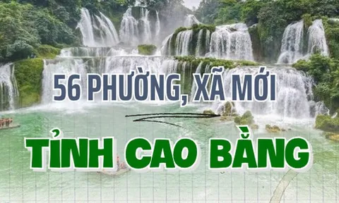 Trụ sở phường, xã của tỉnh có diện tích chưa đạt nhưng không thực hiện sáp nhập