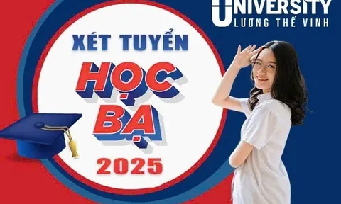 Xét tuyển Đại học ngành tài chính – ngân hàng hệ chính quy năm 2025