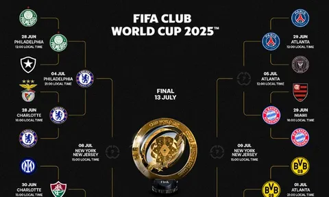 Cặp bán kết đầu tiên của Club World Cup 2025 là những đội nào?