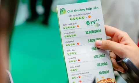 Hơn 15.800 người nhận "lộc an ủi" từ Vietlott