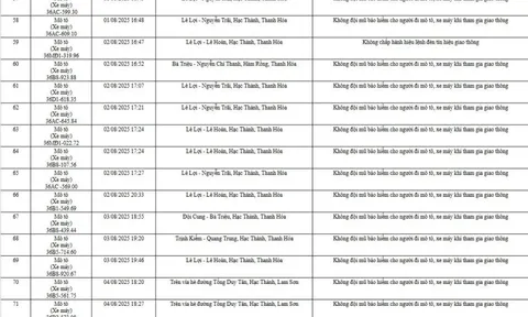 78 chủ xe máy có biển số sau nhanh chóng nộp phạt nguội theo Nghị định 168