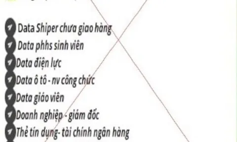 Công an cảnh báo: Thông tin cá nhân, số tài khoản ngân hàng, thẻ tín dụng… của nhiều người đang bị rao bán trên các nhóm kín