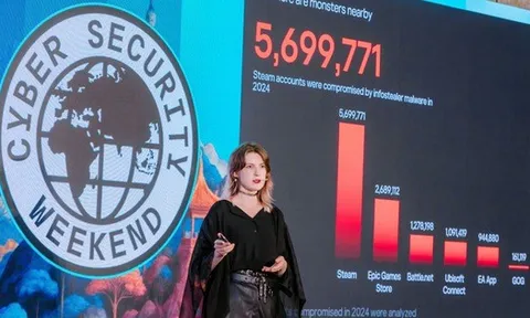 Hơn 11 triệu tài khoản game bị rò rỉ thông tin đăng nhập