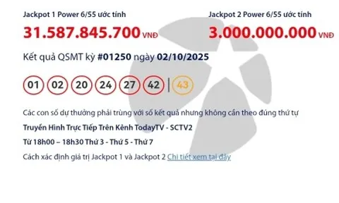 Vietlott tiếp tục tìm được vé số trúng Jackpot 2 tiền tỷ