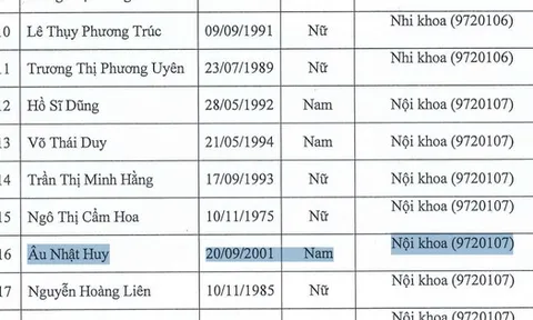 Một nghiên cứu sinh trẻ nhất trường y bị tố "đạo văn"