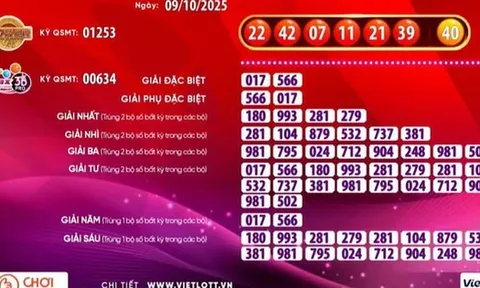 Kỳ quay số ngày 9-10, một tờ vé số Vietlott đã trúng giải hơn 36,7 tỉ đồng