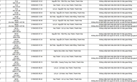 109 chủ xe ô tô, xe máy có biển số sau nhanh chóng nộp phạt nguội theo Nghị định 168