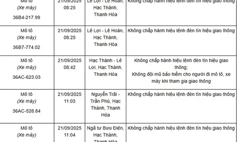 390 chủ xe máy có biển số sau nhanh chóng nộp phạt nguội theo Nghị định 168