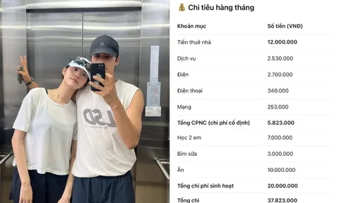 Nhà 4 người tiêu 38 triệu/tháng