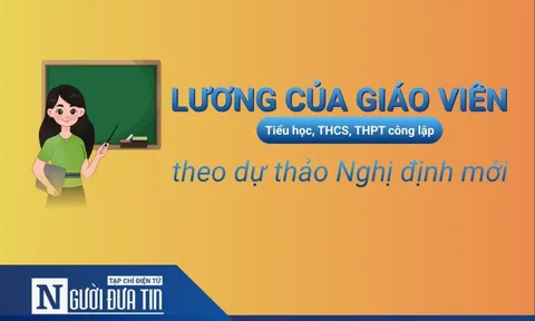 Chi tiết bảng lương giáo viên từ 1/1/2026 theo dự thảo Nghị định mới