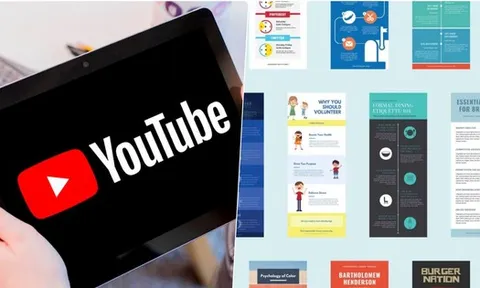 Người làm nội dung chắc chắn cần: Biến video Youtube thành ảnh Infographic bằng AI với những thao tác cực kỳ đơn giản