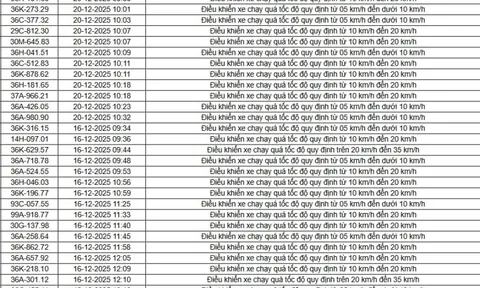 514 chủ xe chạy quá tốc độ có biển số sau nhanh chóng nộp phạt nguội theo Nghị định 168