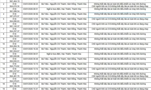 96 chủ xe trong danh sách sau phải nộp phạt nguội theo Nghị định 168
