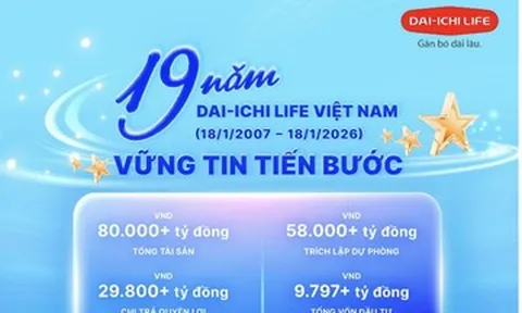 Dai-ichi Life Việt Nam - 19 năm đồng hành cùng đất nước và người dân Việt Nam