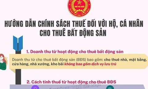 Cơ quan Thuế gửi thông báo quan trọng đến hộ kinh doanh, cá nhân kinh doanh cho thuê bất động sản
