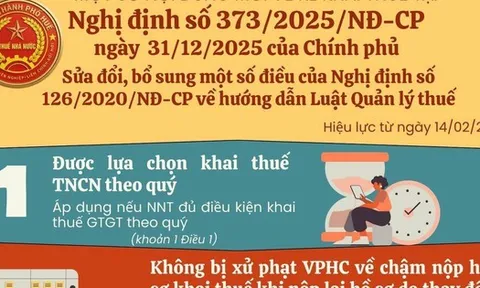 Từ 14/2, hộ kinh doanh phải biết 4 điểm mới về kê khai thuế này