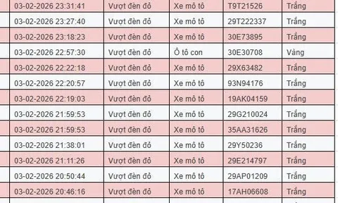Tất cả chủ xe máy, ô tô trong danh sách sau nhanh chóng nộp phạt nguội theo Nghị định 168