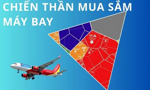 Kinh ngạc: Nữ tỷ phú Nguyễn Thị Phương Thảo mua máy bay nhiều thứ 2 toàn cầu
