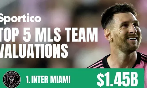 Có Messi, Inter Miami trở thành “ông lớn” về mọi mặt ở MLS