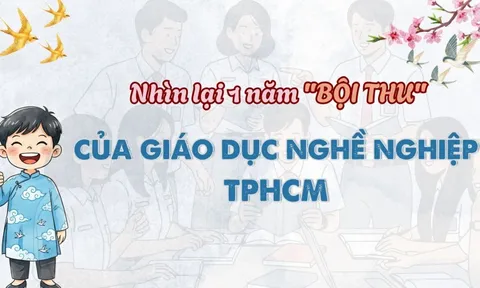 Nhìn lại năm "bội thu" của giáo dục nghề nghiệp TPHCM