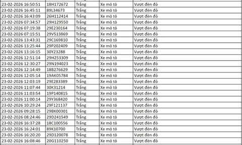 221 chủ xe có biển số sau nhanh chóng nộp phạt nguội theo Nghị định 168: Vi phạm cùng 1 lỗi có mức phạt lên tới 20 triệu đồng