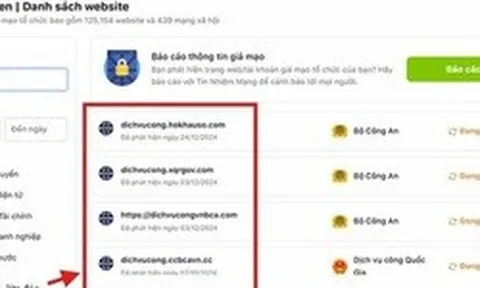 Cách tra cứu website lừa đảo đơn giản nhất