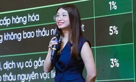 Chuyên gia: Cho thuê bất động sản doanh thu dưới 1 tỷ đồng được miễn cả thuế GTGT và thuế TNCN