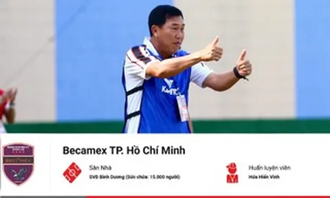 HLV Hứa Hiền Vinh ngồi ghế nóng Becamex TPHCM, Đặng Trần Chỉnh rút khỏi BHL