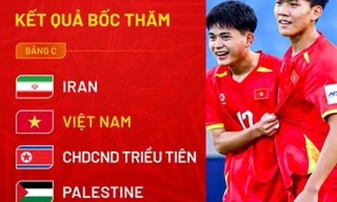 U20 Việt Nam rơi vào "bảng tử thần" ở vòng loại U20 châu Á 2027