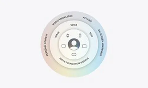 Apple dùng AI của Google để vá lỗ hổng lớn nhất trên iPhone - đây là cách hoạt động