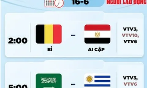 Lịch thi đấu World Cup 2026 hôm nay (16-6)