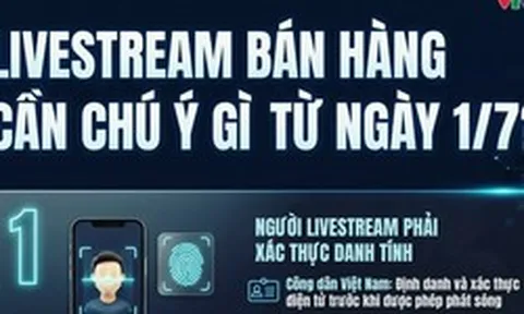 [Infographic] Người livestream bán hàng cần biết từ ngày 1/7