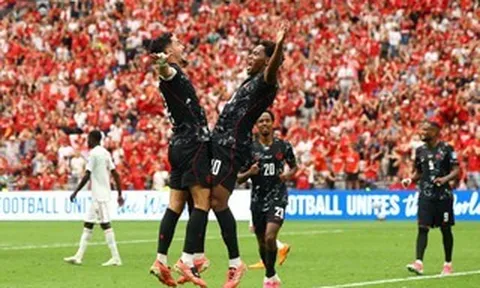 Cần bao nhiêu điểm để vượt qua vòng bảng World Cup 2026?