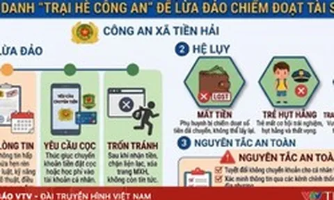 Phụ huynh cảnh giác chiêu lừa đăng ký “Học kỳ Công an” online