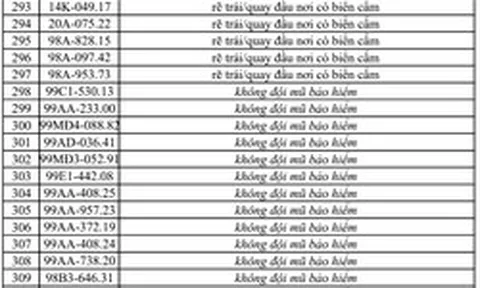 Công an đề nghị tất cả chủ xe máy, ô tô có biển số sau nhanh chóng đến nộp phạt nguội theo Nghị định 168